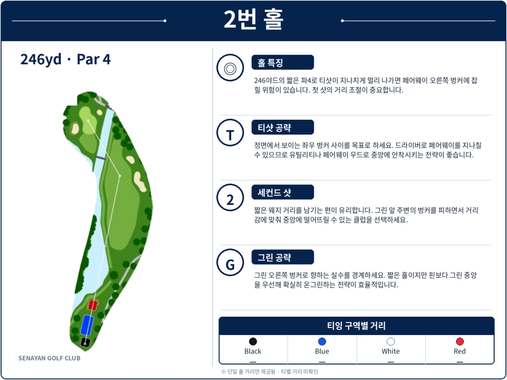 Senayan_Golf_Club_Hole_02.jpg