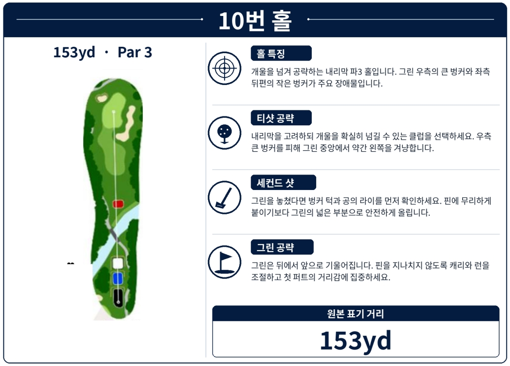 세나얀 골프클럽 10번홀.jpg