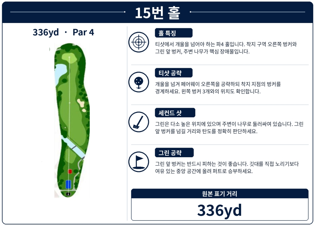 세나얀 골프클럽 15번홀.jpg