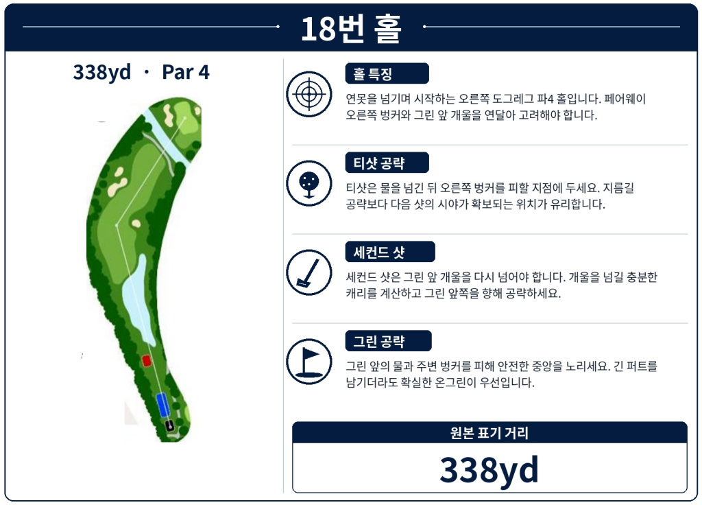 세나얀 골프클럽 18번홀.jpg