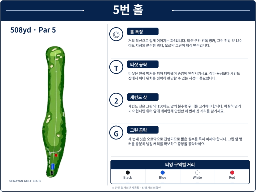 Senayan_Golf_Club_Hole_05.jpg