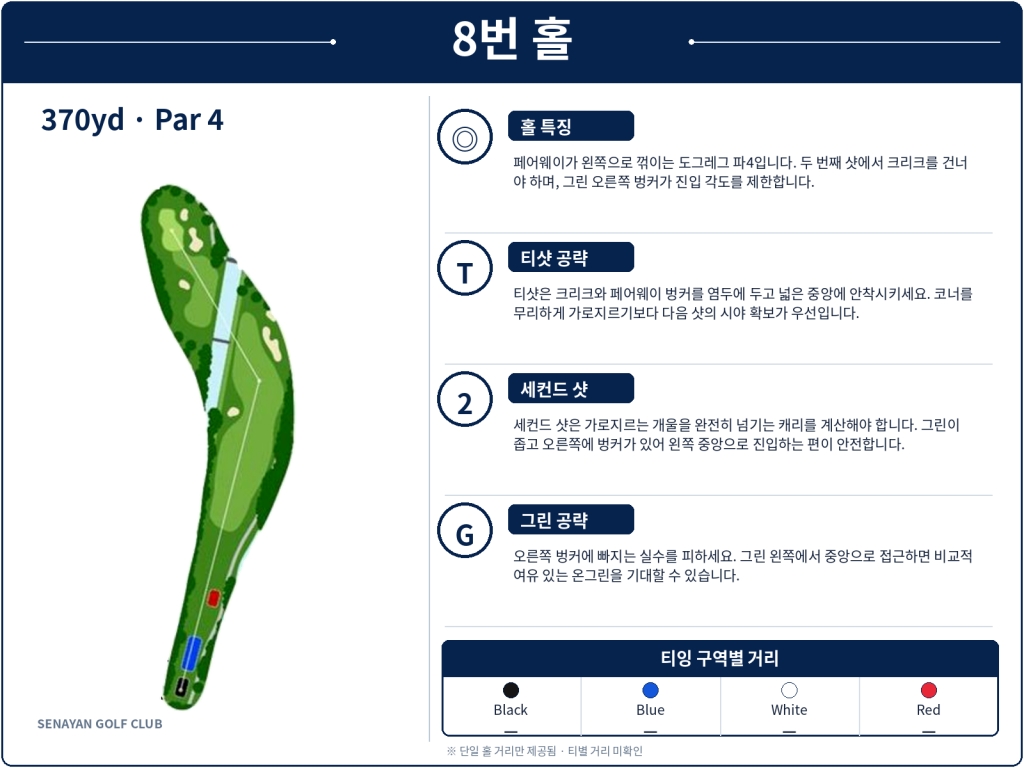 Senayan_Golf_Club_Hole_08.jpg