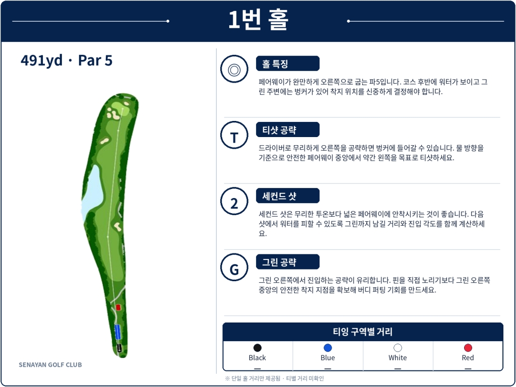 Senayan_Golf_Club_Hole_01.jpg