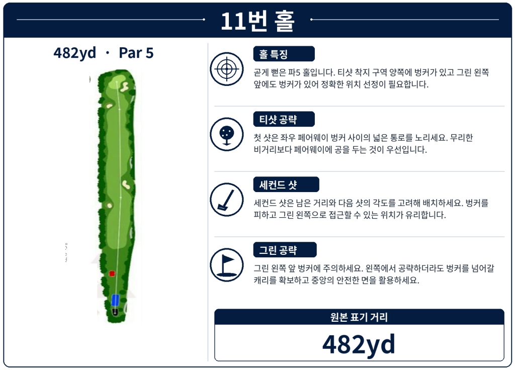 세나얀 골프클럽 11번홀.jpg