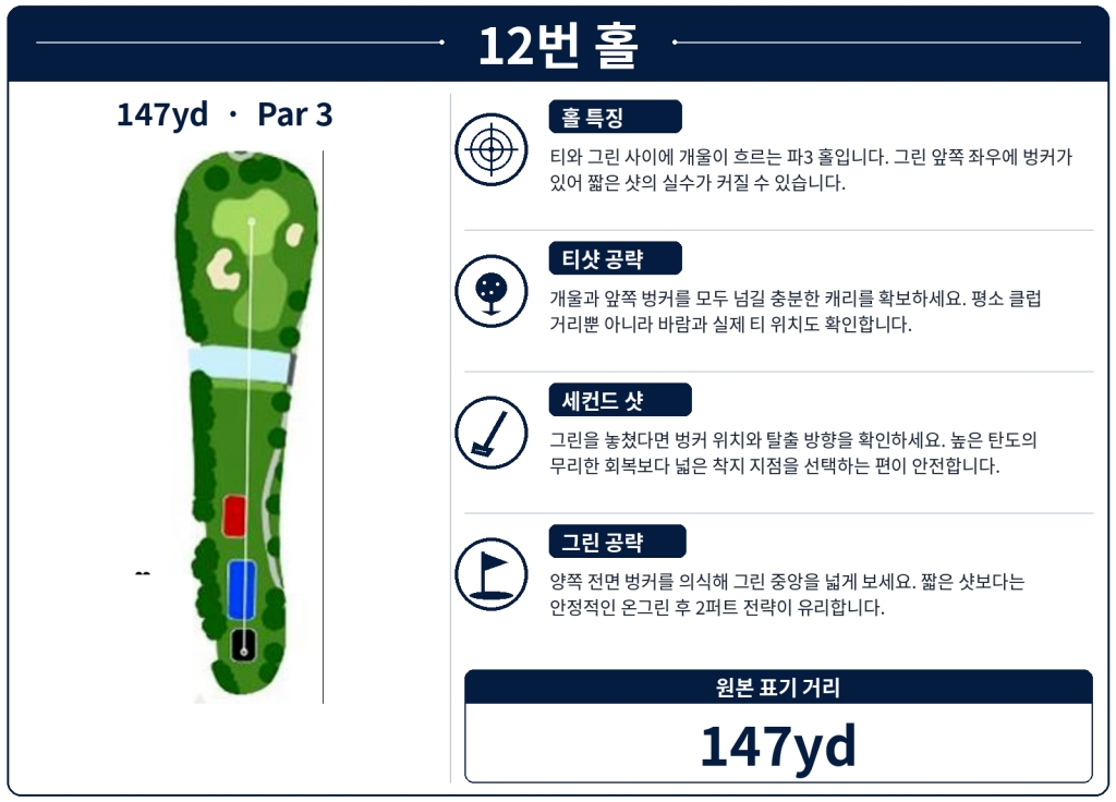 세나얀 골프클럽 12번홀.jpg