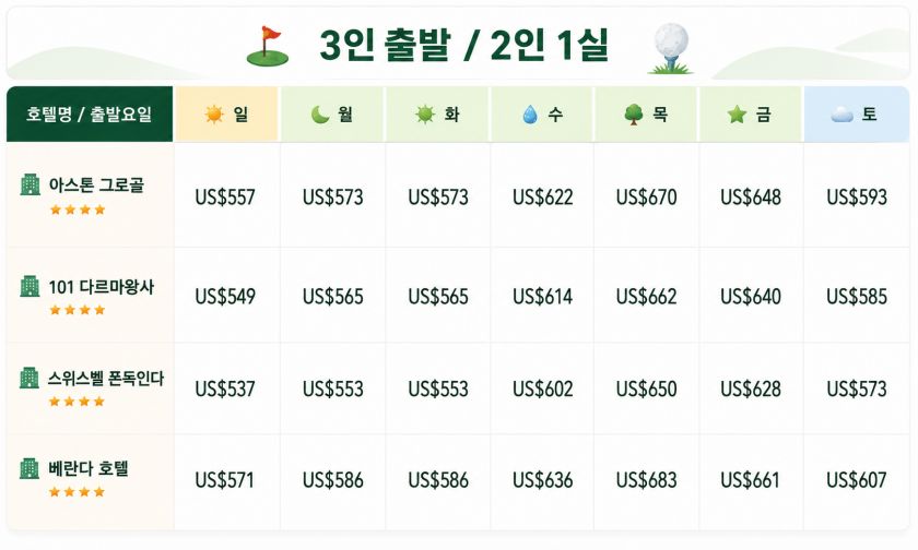 자카르타 3박 골프 패키지 3인출발 1인 1실.jpg