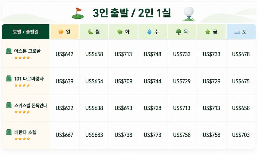 자카르타 4박 골프요금2.jpg