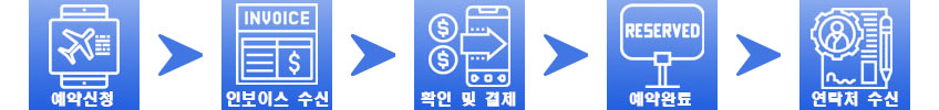 예약방법.jpg