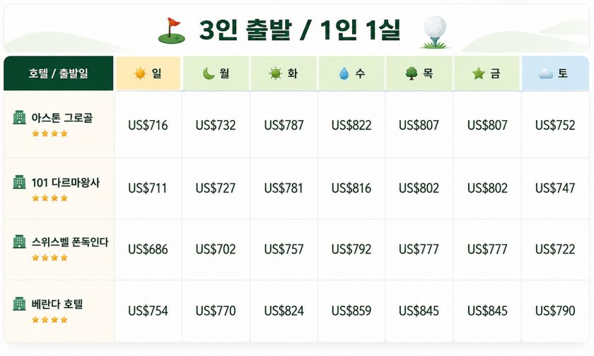 자카르타 골프 패키지 2.jpg