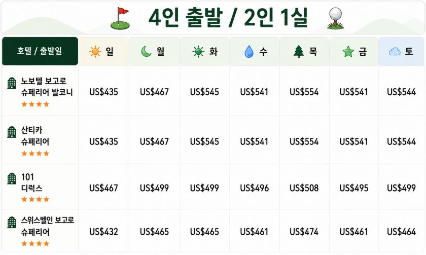 보고르 골프 패키지요금ChatGPT Image 2026년 5월 12일 오후 03_36_49.jpg