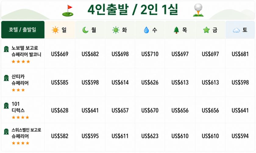 보고르 골프 패키지요금ChatGPT Image 2026년 5월 12일 오후 03_54_55.jpg