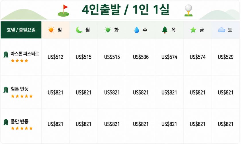 반둥 패키지요금ChatGPT Image 2026년 5월 12일 오후 04_19_44.jpg