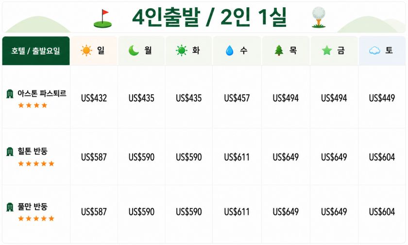 반둥 패키지요금ChatGPT Image 2026년 5월 12일 오후 04_22_00.jpg