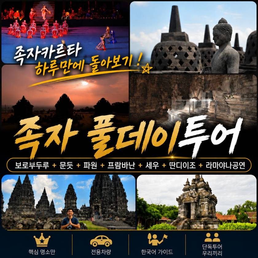 족자카르타 풀데이투어.jpg