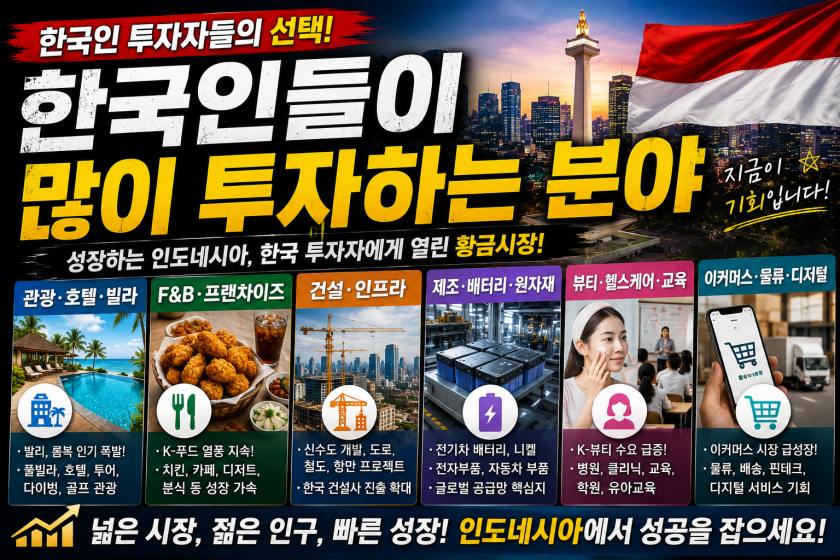인도네시아 한국인투자 많이하는 분야.jpg