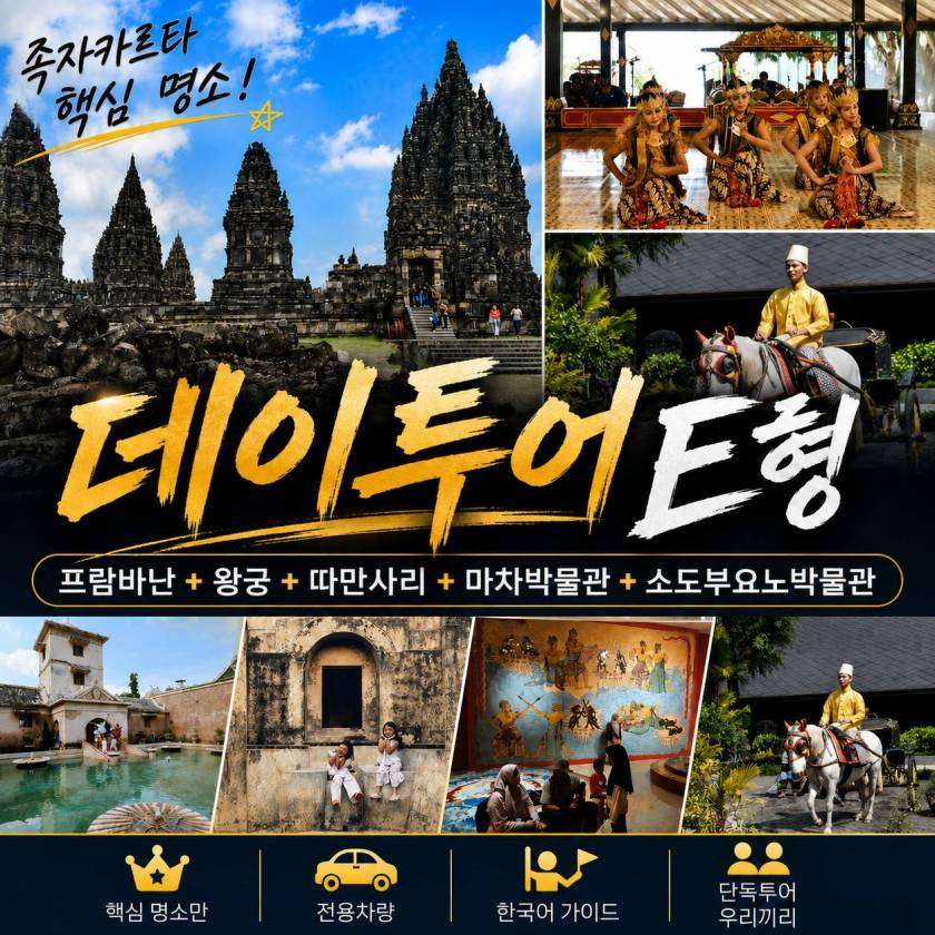 족자카르타 데이투어 E형 · 프람바난·왕궁