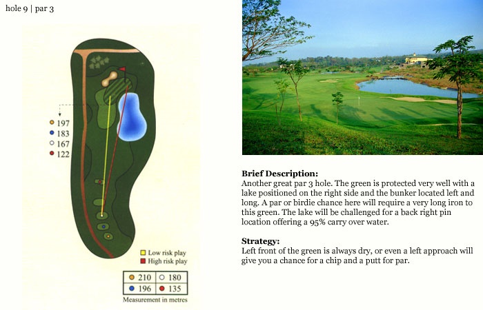 수라바야골프장 hole9.jpg