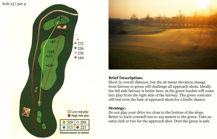 수라바야골프장 hole13.jpg