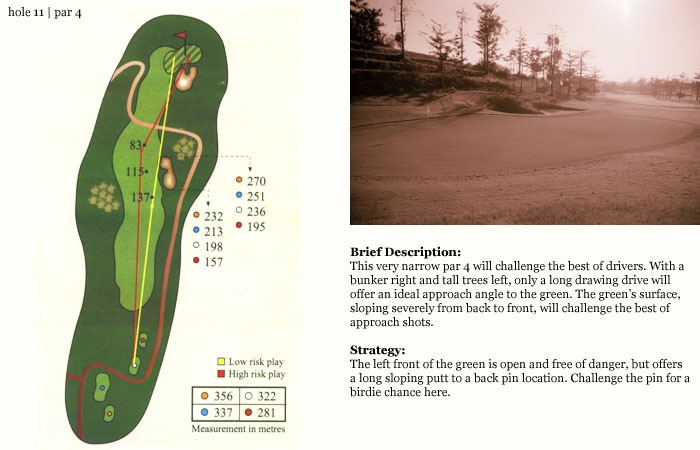 수라바야골프장 hole11.jpg