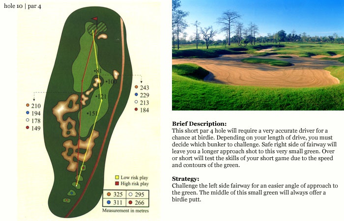 수라바야골프장 hole10.jpg