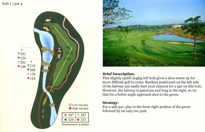 수라바야골프장 hole1.jpg