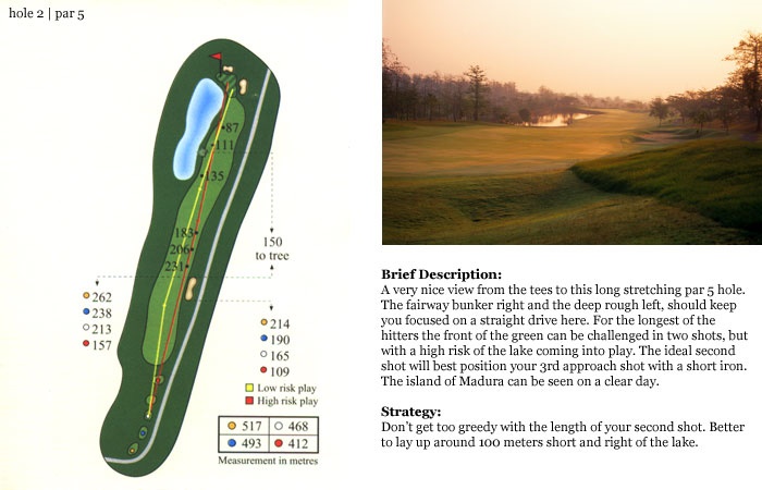 수라바야골프장 hole2.jpg