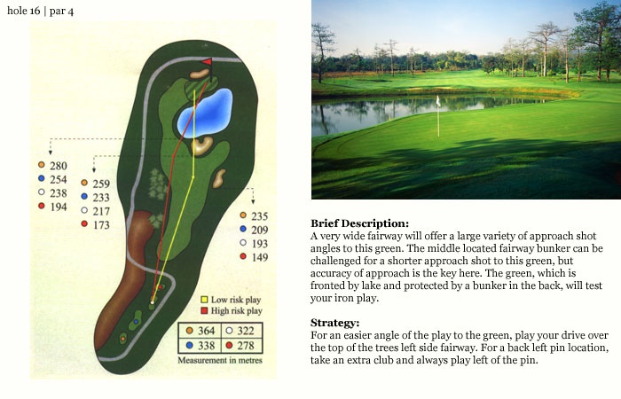 수라바야골프장 hole16.jpg