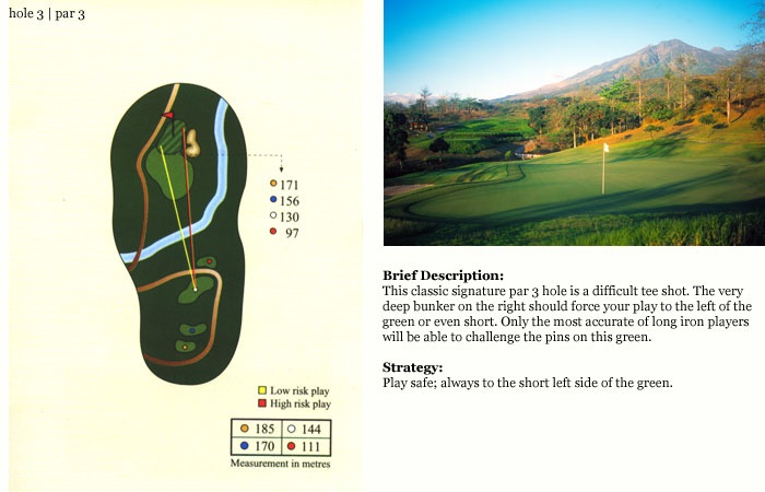 수라바야골프장 hole3.jpg